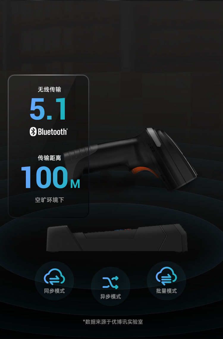 永利欢乐娱人城官网无线工业扫描枪K220  无线传输 灵活作业