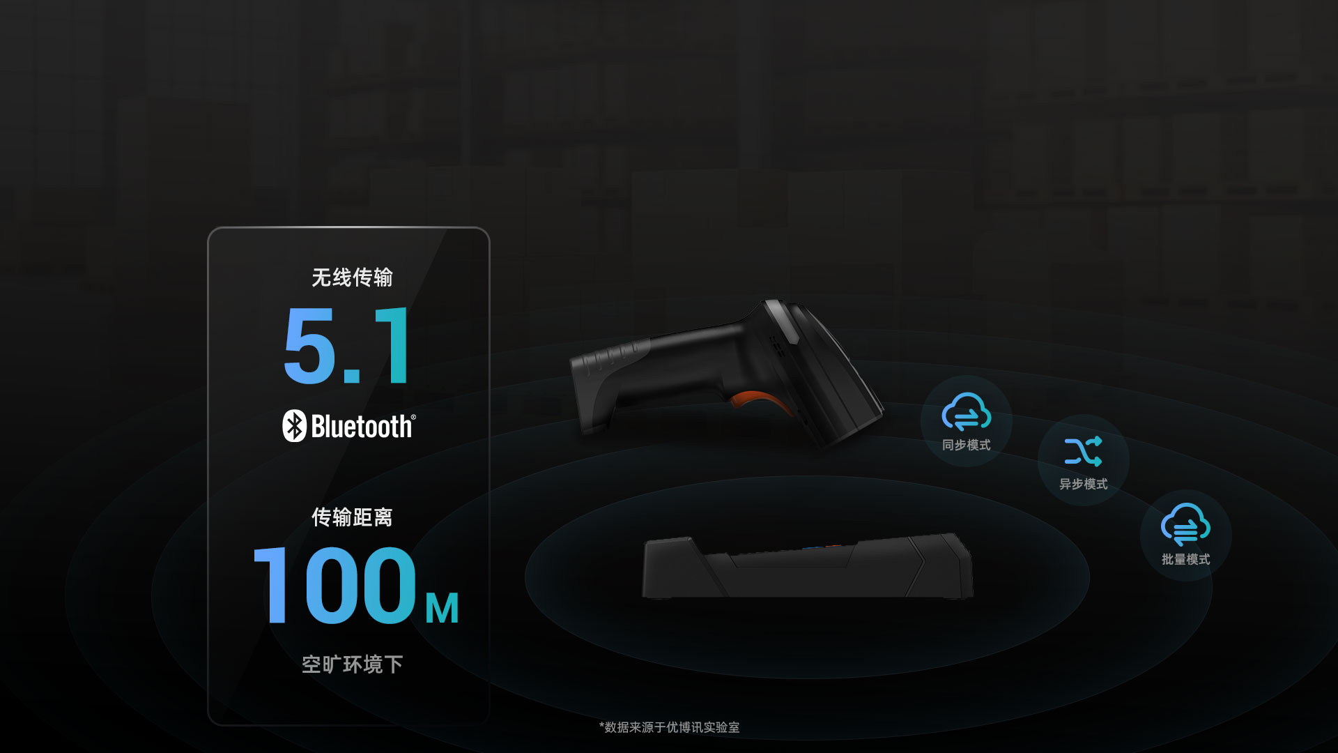 永利欢乐娱人城官网无线工业扫描枪K220  无线传输 灵活作业