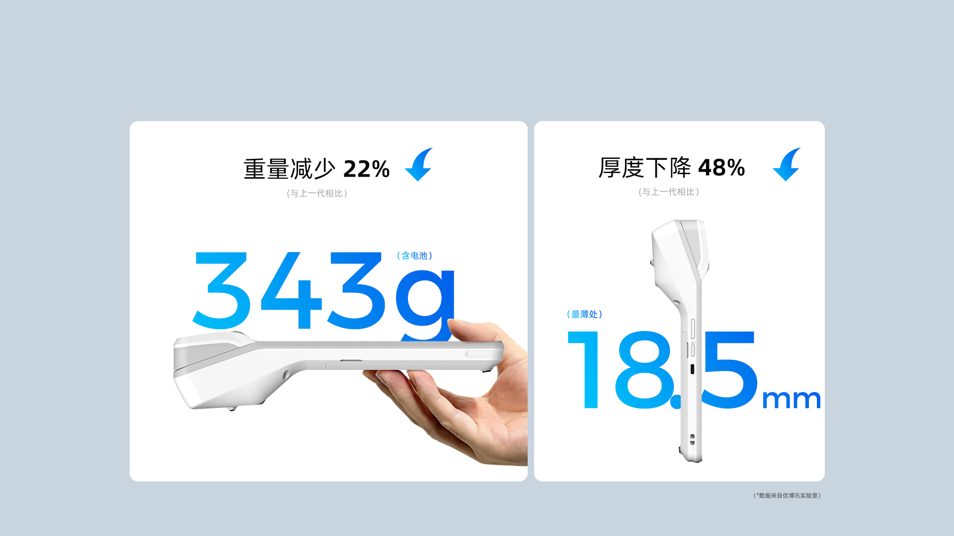 优博讯i9200(非金版)i9200(非金版)  极致轻薄，舒适随行