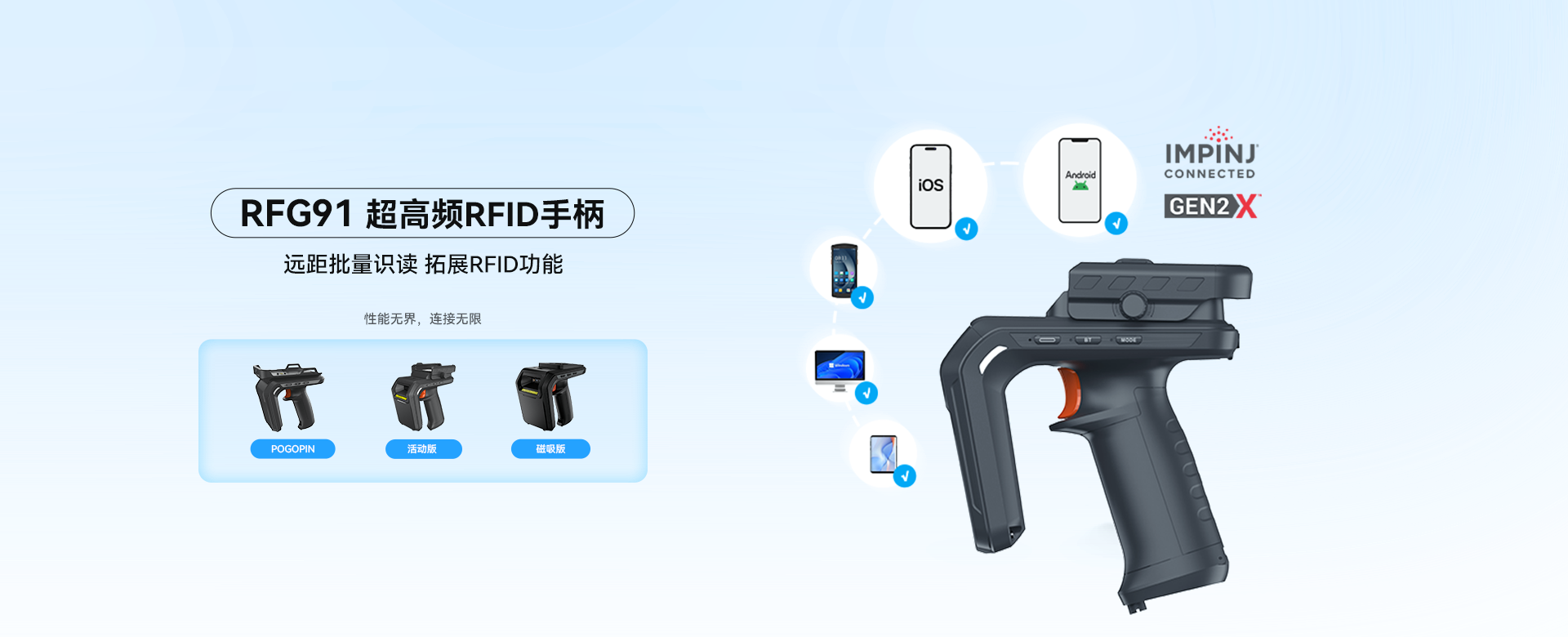 RFG91